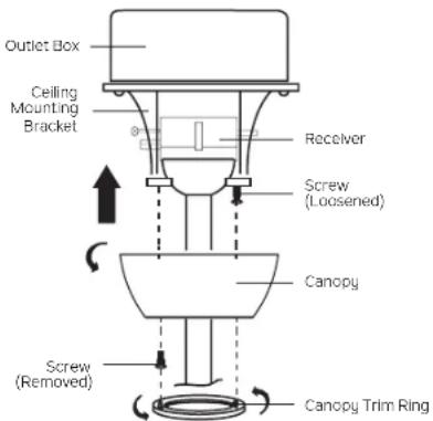 Kichler 310260 - FINISHING THE MOTOR INSTALLATION - 1
