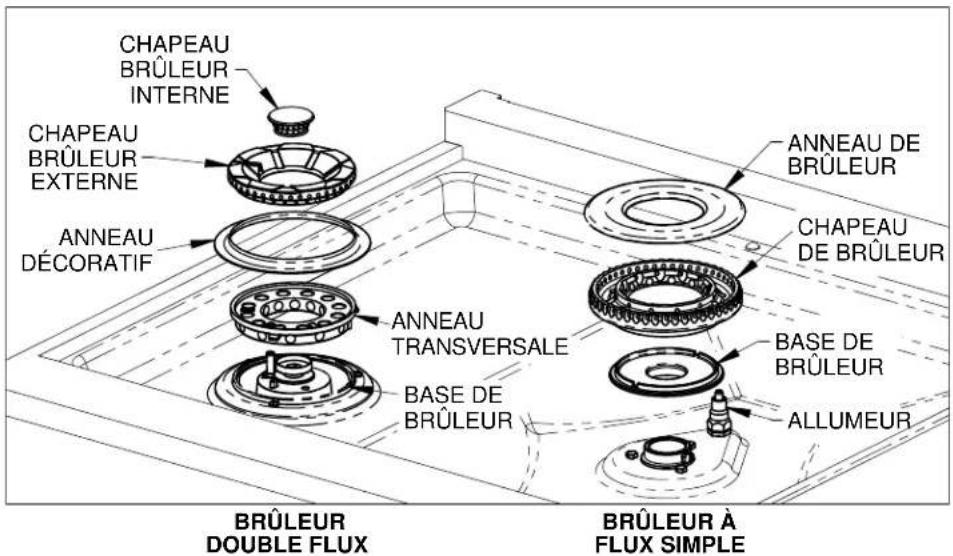 Hestan KRT304 - PHASE FINALE DE L'INSTALLATION - 1