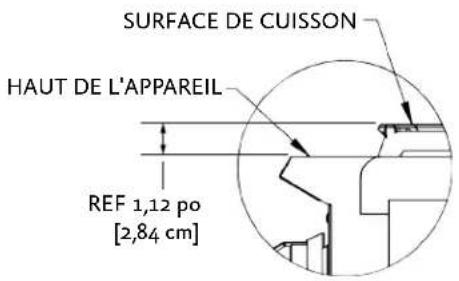 Hestan KRT364GD-LP - PRÉCAUTION - 1