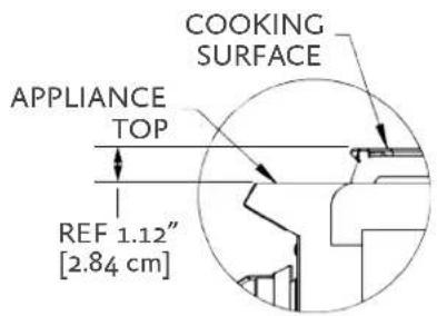 Hestan KRT364GD-LP - CAUTION - 1
