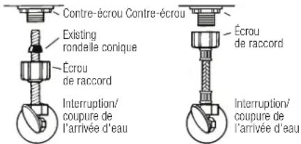 ProFlo PF1906WH - Dépannage et Réglages - 4
