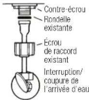 ProFlo PF1906WH - Dépannage et Réglages - 3