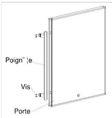 Poign" | e Vis Porte