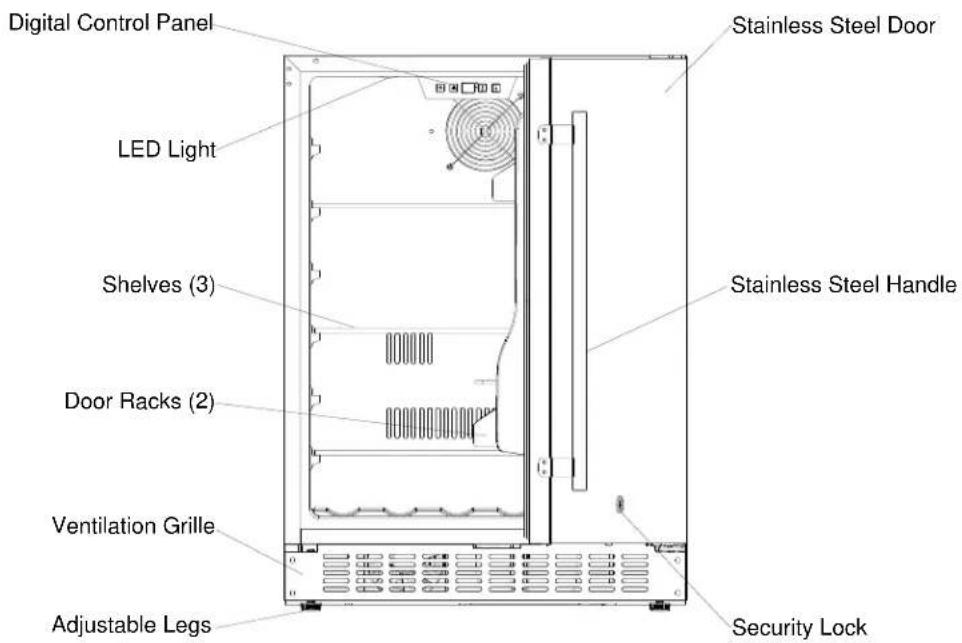 Summit ALFZ53G - MODELS ALFZ53 / SCFF53BSSADA / LFZ24A / SCFF52W / SCFF53B / SCFF53BSS - FROST-FREE FREEZERS - 2