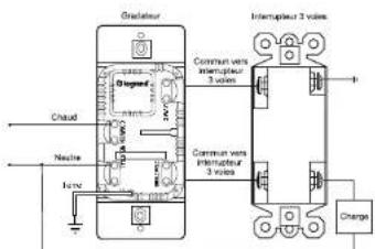 LEGRAND TSD703PTU - or #14 AWG - 1