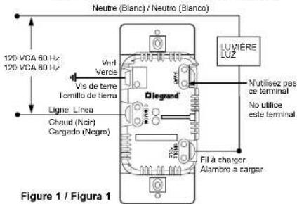 LEGRAND TSDCL303PW - LEA Y CONSERVE ESTAS INSTRUCCIONES - 1
