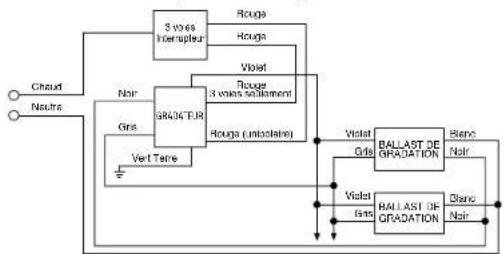 LEGRAND TSD4FBL3P - DIAGRAMMES DE CÂBLAGE DES GRADATEURS - 2