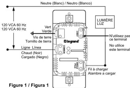Neutre (Blanc) / Neutro (Blanco) 120 VCA 60 Hz 120 VCA 60 Hz Vert Verde Vis de terre Tornillo de tierra Ligne Linea Chaud (Noir) Cargado (Negro) Olegrand LUMIÈRE LUZ N'utilisez pas ce terminal No utilice este terminal Fil à charger Alambre a cargar Figure 1 / Figura 1