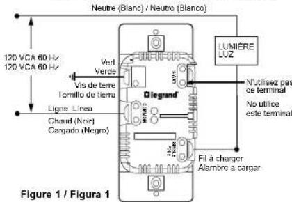 LEGRAND TSDCL303PTC - LEA Y CONSERVE ESTAS INSTRUCCIONES - 1
