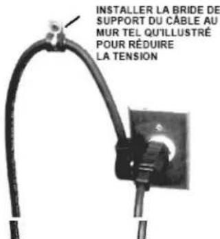 Liberty Pumps LSGX202M - Table des matières - 1