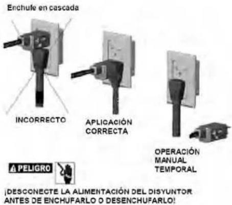 Liberty Pumps LSGX202M - 4-1 OPERACIÓN DEL INTERRUPTOR EN CASCADA - 1