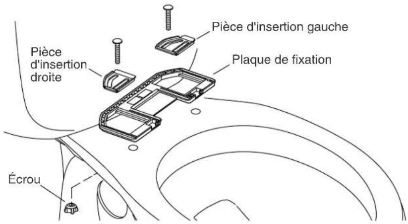 KOHLER K-8298 - Installation d'une prise de courant - 2