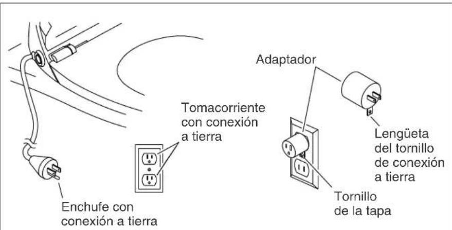 KOHLER K-8298 - Herramientas y materiales - 5