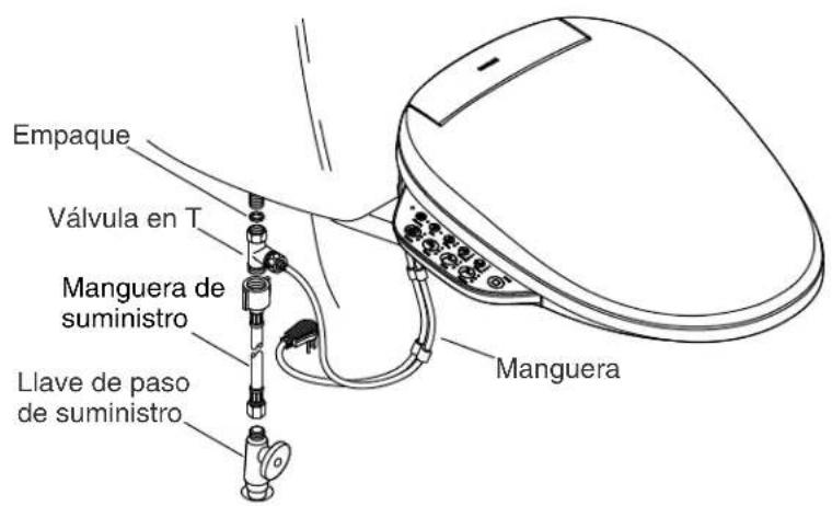 KOHLER K-8298 - Instale el asiento - 1