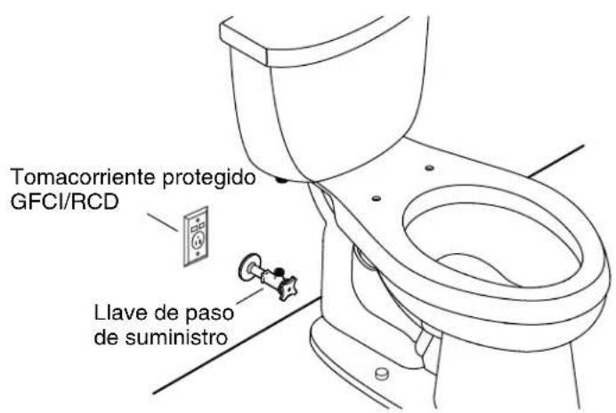 KOHLER K-8298 - Conexión de preferencia - 1