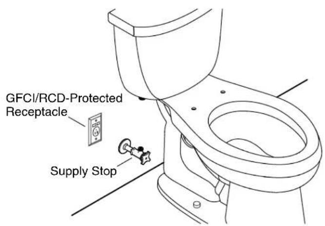 KOHLER K-8298 - Temporary Connection - 1