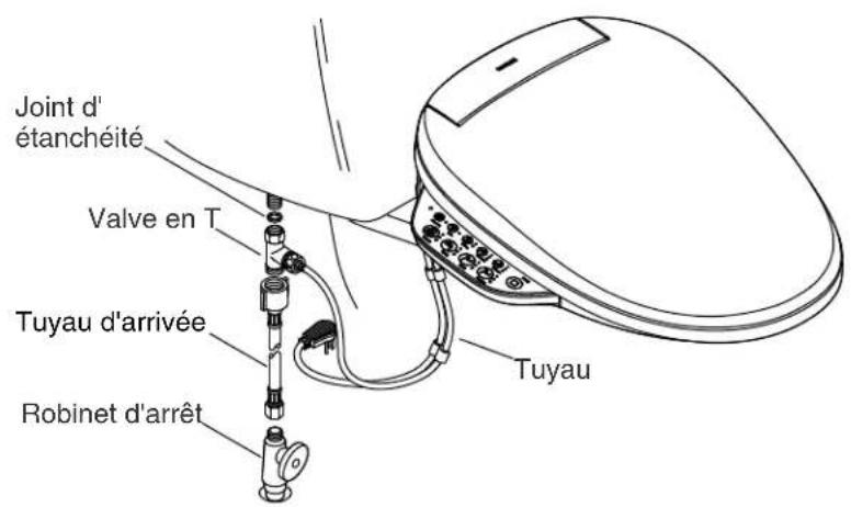 KOHLER K-8298 - Installer le siège - 1