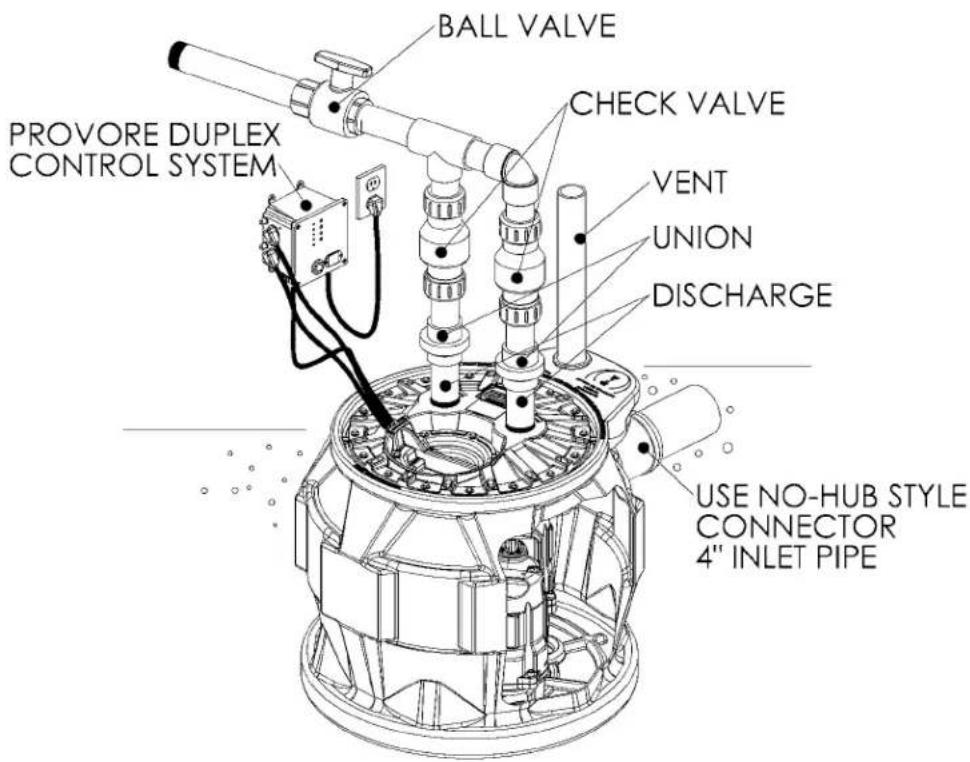 Liberty Pumps P382XPRG102 - Typical Installation - 2