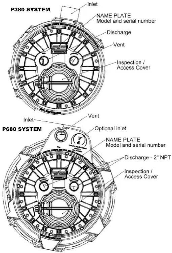 Liberty Pumps P382XPRG102 - Installation and Connections - 1