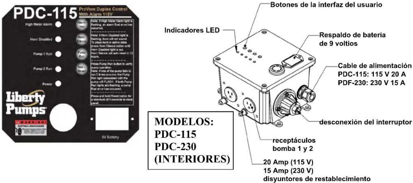 Liberty Pumps P382XPRG102 - ADVERTENCIA - 3