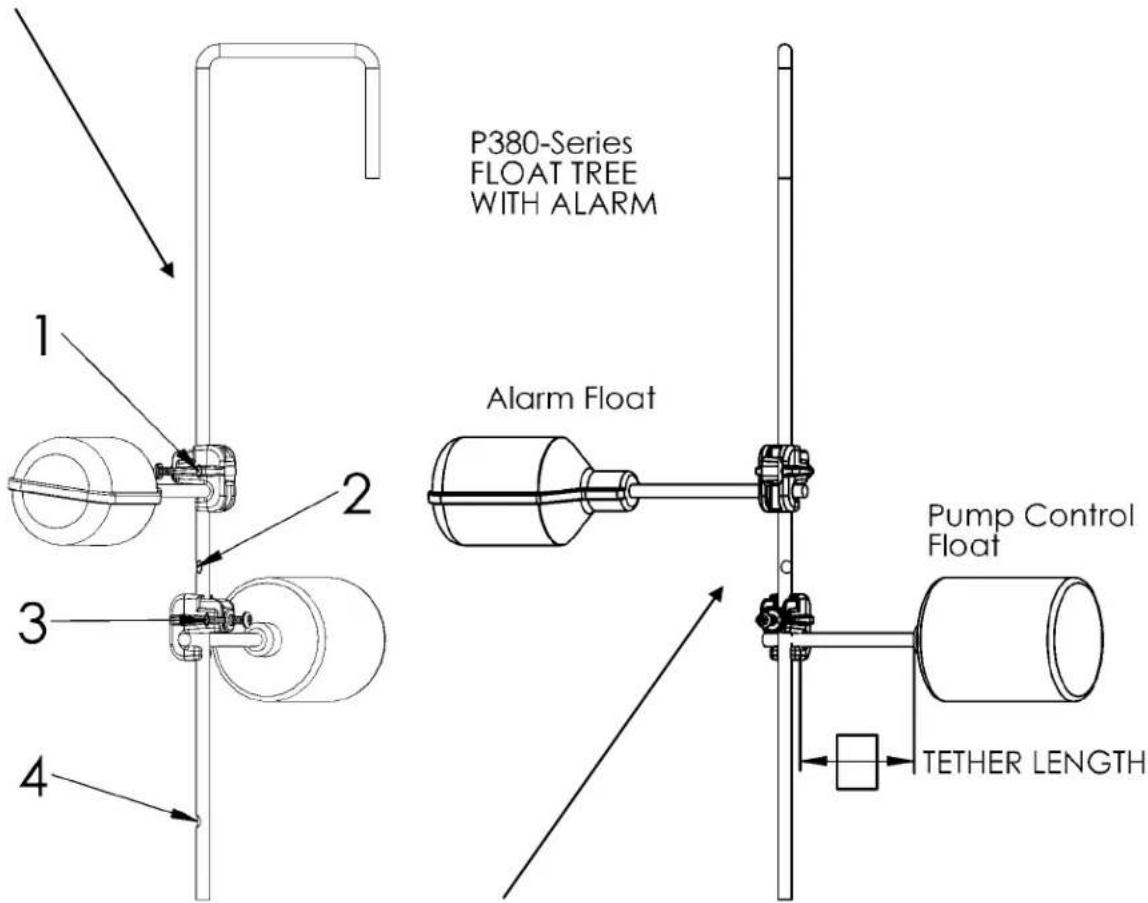 Liberty Pumps P382XPRG102 - QuickTree® and Access Cover - 3