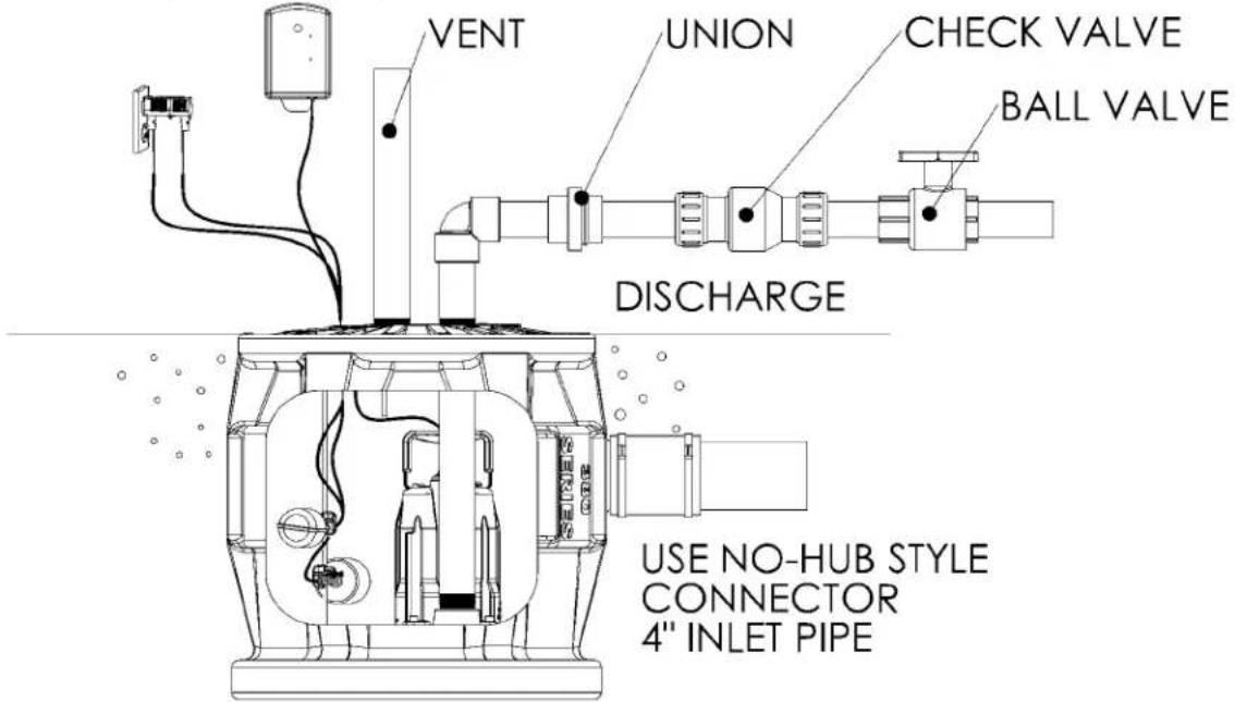 Liberty Pumps P382XPRG102 - Typical Installation - 1