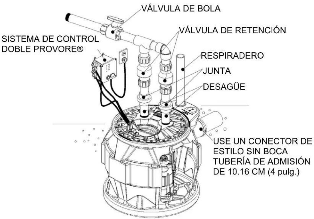 Liberty Pumps P382XPRG102 - Instalación típica - 2