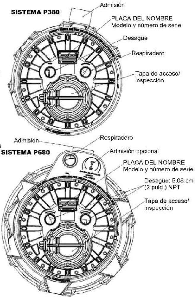 Liberty Pumps P382XPRG102 - Instalación y conexiones - 1