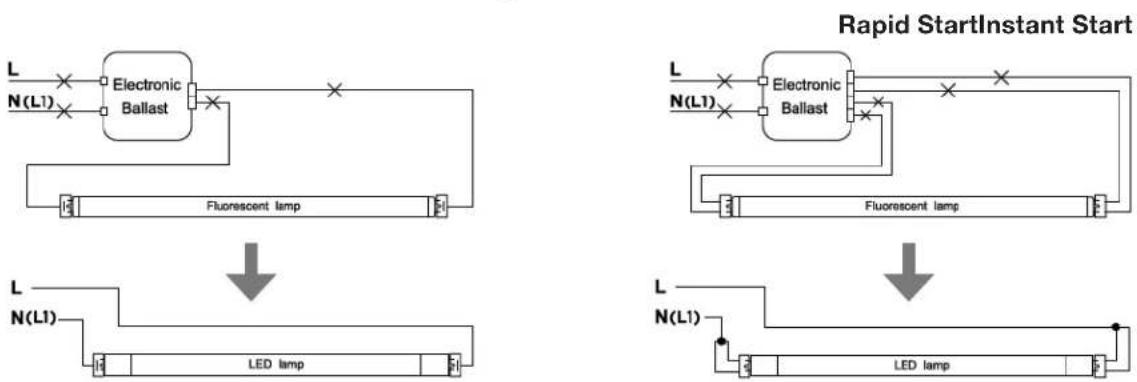 Satco S39919 - INSTALLATION: DOUBLE ENDED - 1
