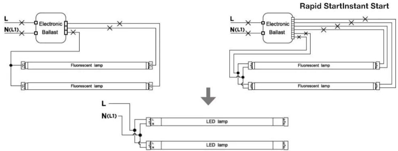 Satco S39918 - INSTALLATION: SINGLE ENDED - 2