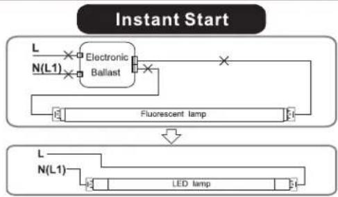 Satco S21763 - Retrofit luminaire with 1 lamp - 11