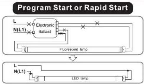 Satco S21763 - Retrofit luminaire with 1 lamp - 12