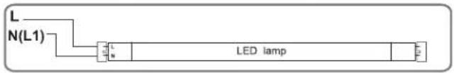 Satco S21763 - Retrofit luminaire with 1 lamp - 4