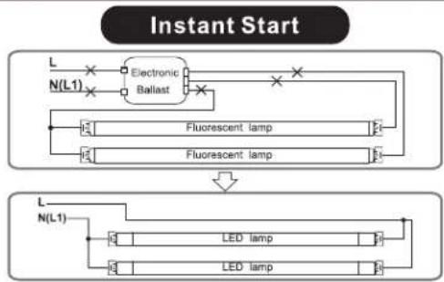 Satco S21762 - Retrofit luminaire with 1 lamp - 13