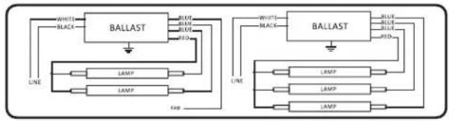 Satco S21762 - INSTALLATION: DIRECT REPLACEMENT MODE (Mode 1) - 5