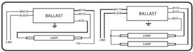 Satco S21762 - INSTALLATION: DIRECT REPLACEMENT MODE (Mode 1) - 4