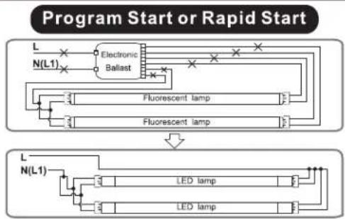 Satco S21760 - Retrofit luminaire with 1 lamp - 14