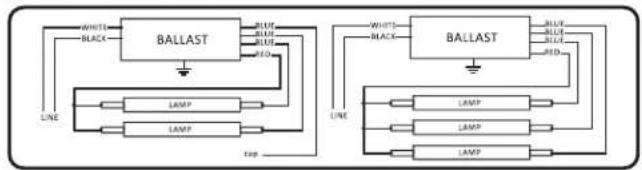 Satco S21760 - INSTALLATION: DIRECT REPLACEMENT MODE (Mode 1) - 5