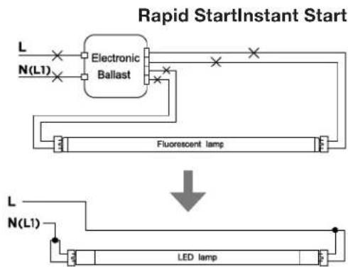 Satco S39917 - INSTALLATION: SINGLE ENDED - 11