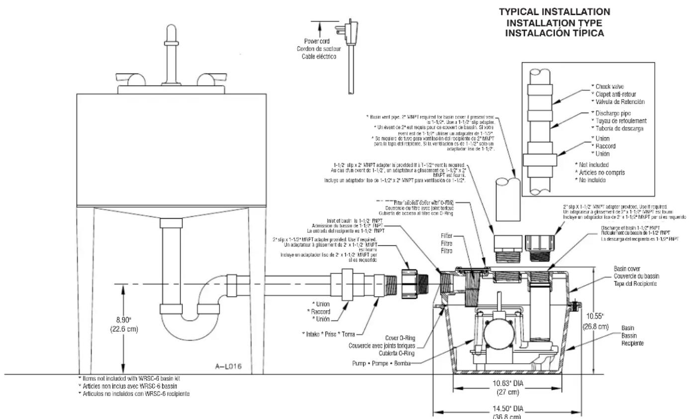 Little Giant WRSC-6 - AVERTISSEMENT - 1