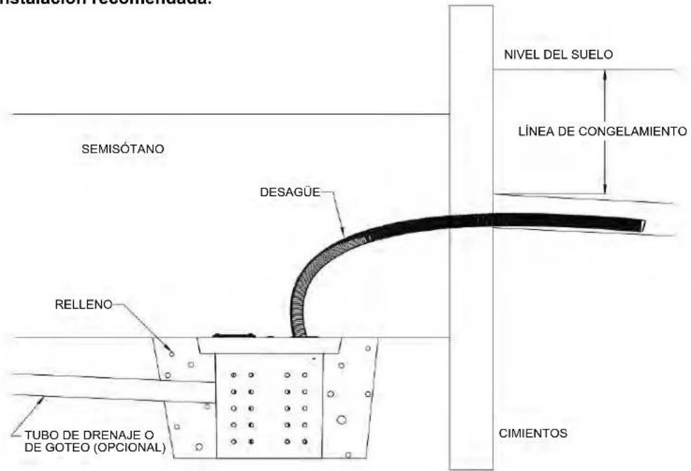 Liberty Pumps CSP-457 - Instalación - 1