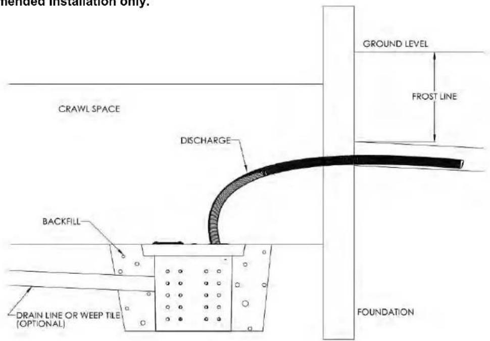 Liberty Pumps CSP-457 - Installation - 1