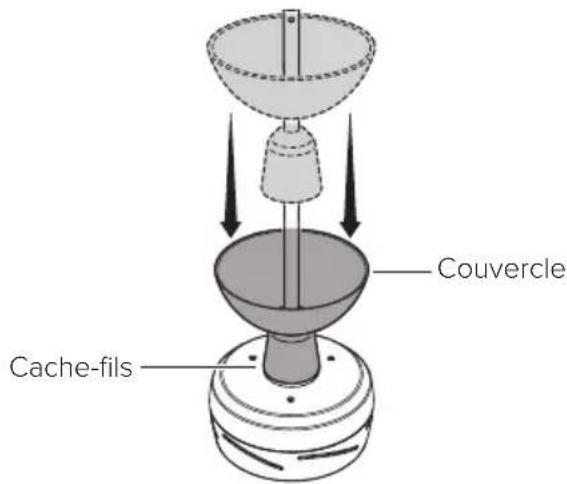 Big Ass Fans Turbo6 - Placer le cache-fils et le couvercle - 1