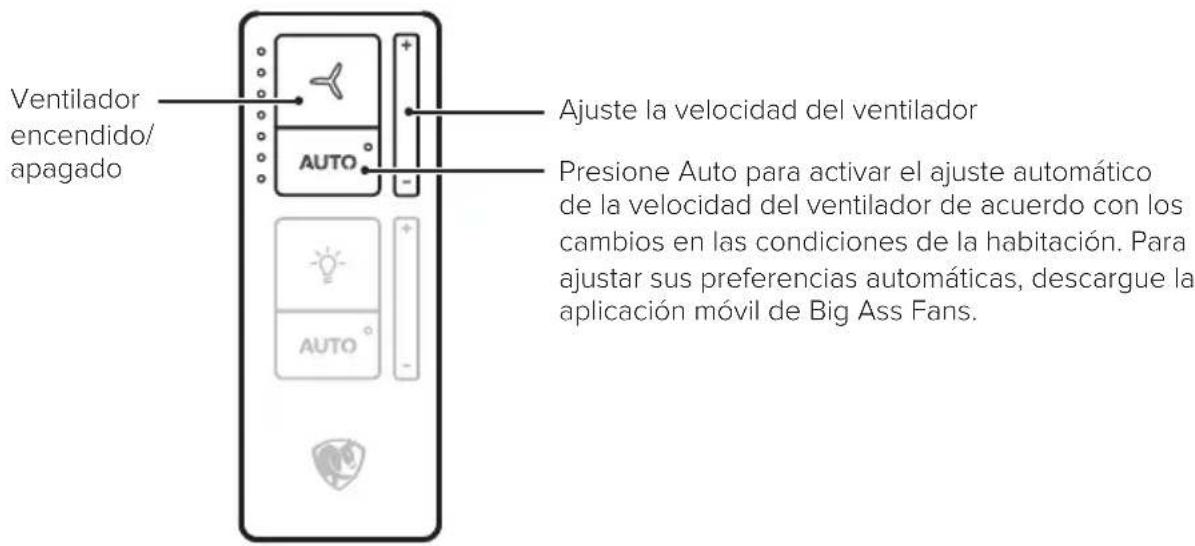 Big Ass Fans Turbo6 - PRECAUCIÓN: No exponga el control remoto a la lluvia ni al agua. - 1