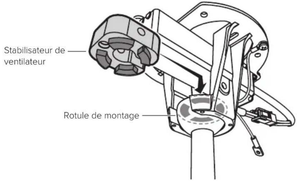 Big Ass Fans Turbo6 - Poser le stabilisateur de ventilateur (en option, ventilateurs extérieurs uniquement) - 1