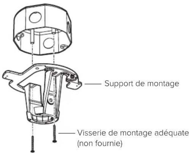 Big Ass Fans Turbo6 - Installer le support de montage - 1