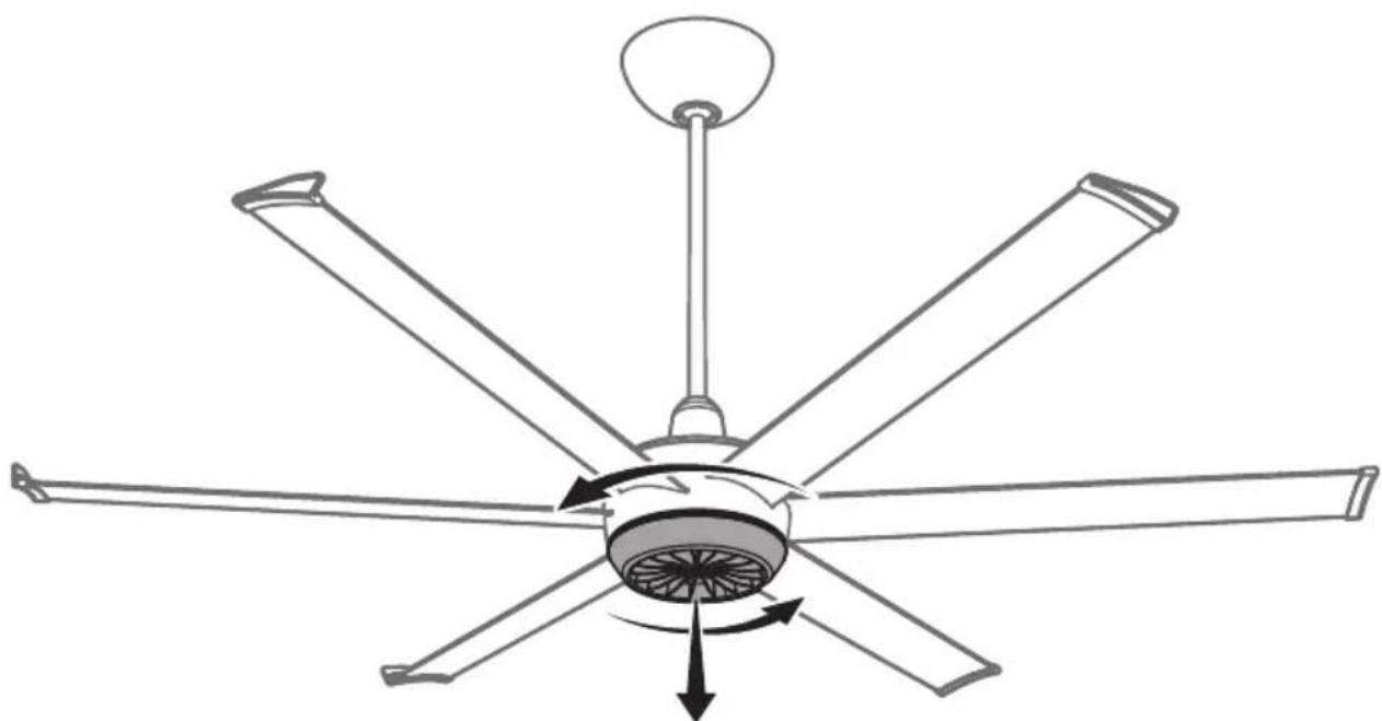 Big Ass Fans Turbo6 - Installer le couvercle inférieur - 2