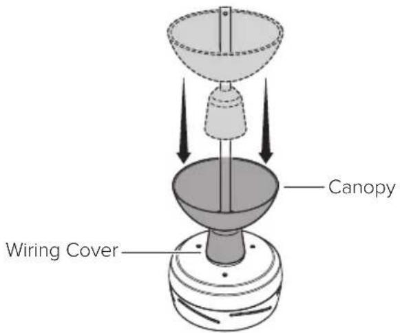 Big Ass Fans Turbo6 - Position wiring cover and canopy - 1