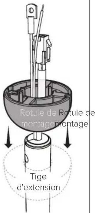 Big Ass Fans Turbo6 - Installer la rotule d'assemblage - 1