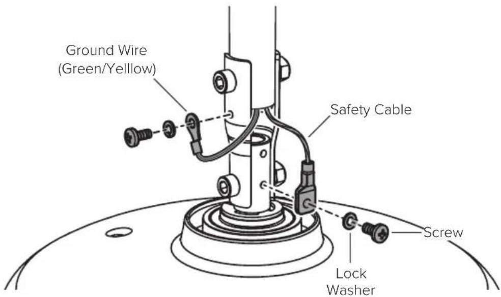 Big Ass Fans Turbo6 - Install lower safety cable and ground wire - 1